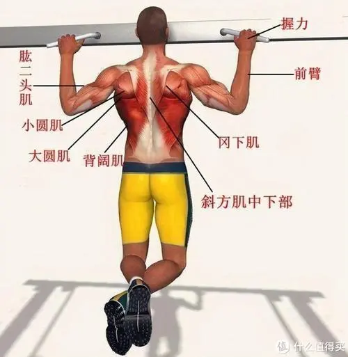 物联网安全架构是什么意思